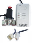 Alarme do detector de gás natural de exposição de diodo emissor de luz com a baixas bateria/falha que adverte EN50194