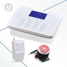 Uso fácil do sistema de alarme do auto seletor da G/M da tela de toque com menu visual da palavra da plataforma