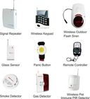 SMS, MMS Wireless Burglar Alarm System(YL-007M6BX) com built-in câmera &amp; PIR